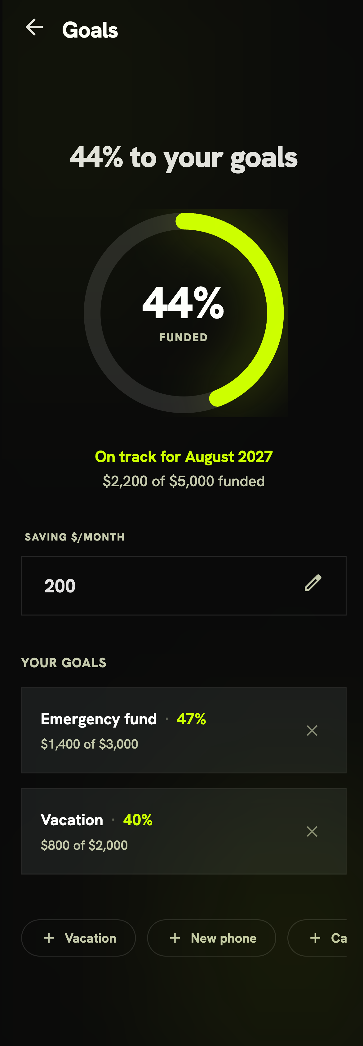 Overall progress ring at 44% with ETA and goals list
